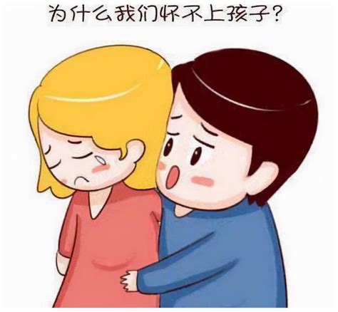 北京深绿夫妻|夫妻变“姐妹”？婚后一直不孕，杭州夫妻检查后当场傻眼